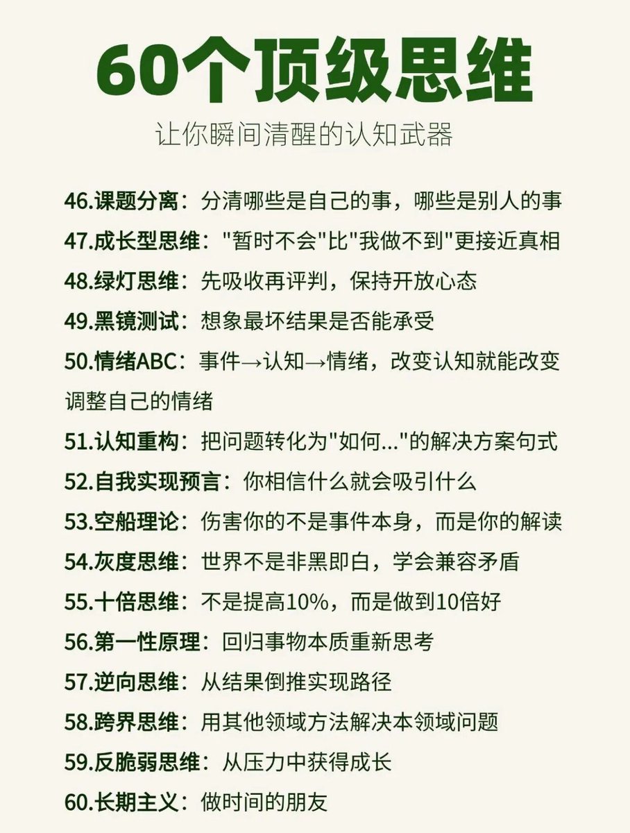 Megadata_DL's tweet image. 六十个顶级思维