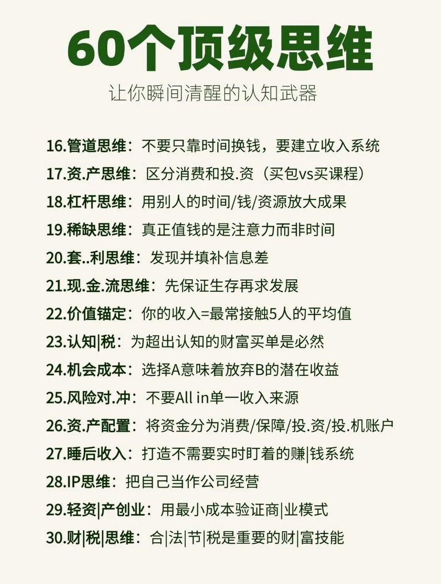 Megadata_DL's tweet image. 六十个顶级思维