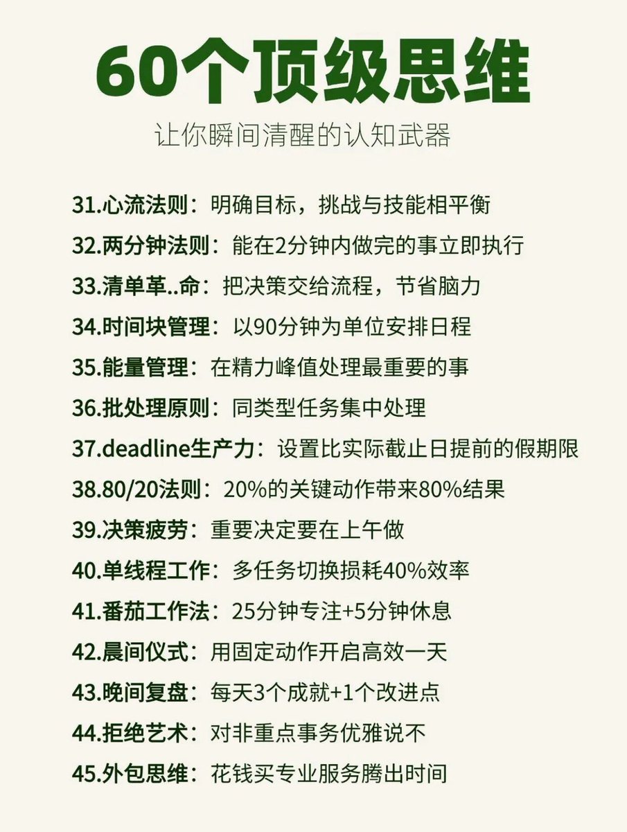 Megadata_DL's tweet image. 六十个顶级思维