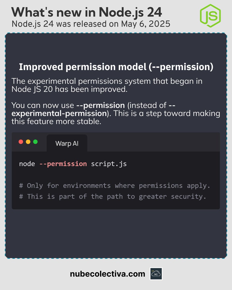 collectivecperu's tweet image. Improved Permissions Model in Node JS 24 ! 🇺🇸
🔎Zoom: nubecolectiva.com/comunidad/flye…
Modelo de Permisos Mejorado en Node JS 24 ! 🇪🇸
🔎Zoom: nubecolectiva.com/comunidad/flye…
#programming #coding #programación #code #webdevelopment #devs #softwaredevelopment #nodejs