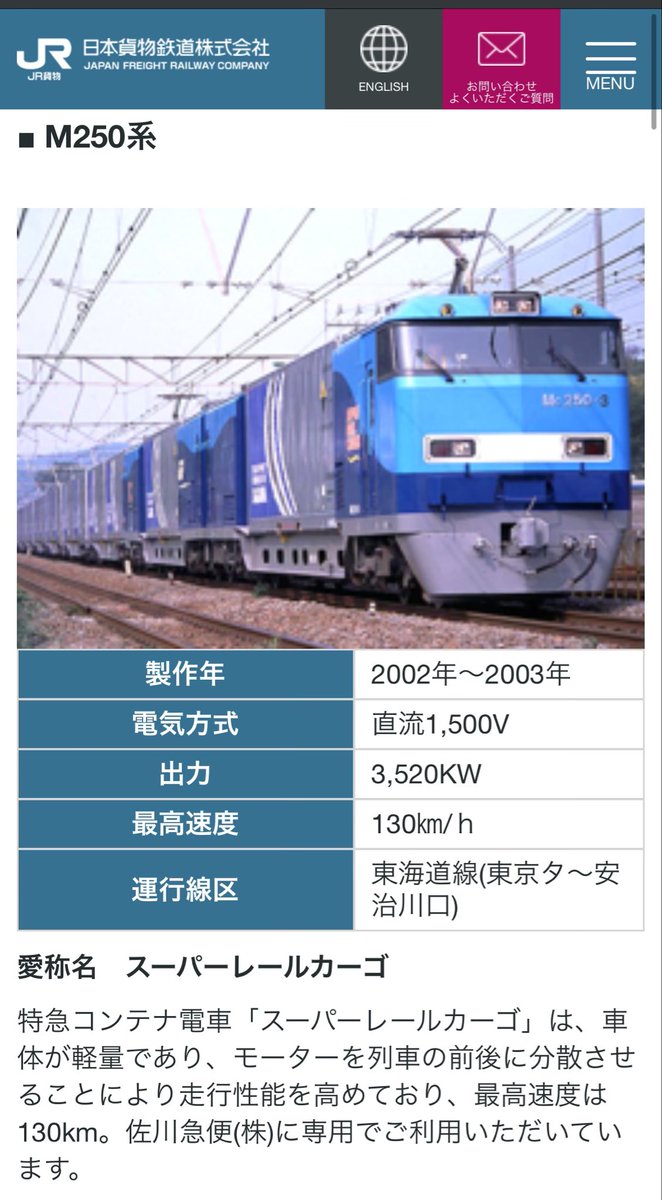 20世紀 218号 1959年 シチズン クロノマスター初期型 手巻き25石 1968年製 Ref.HODS