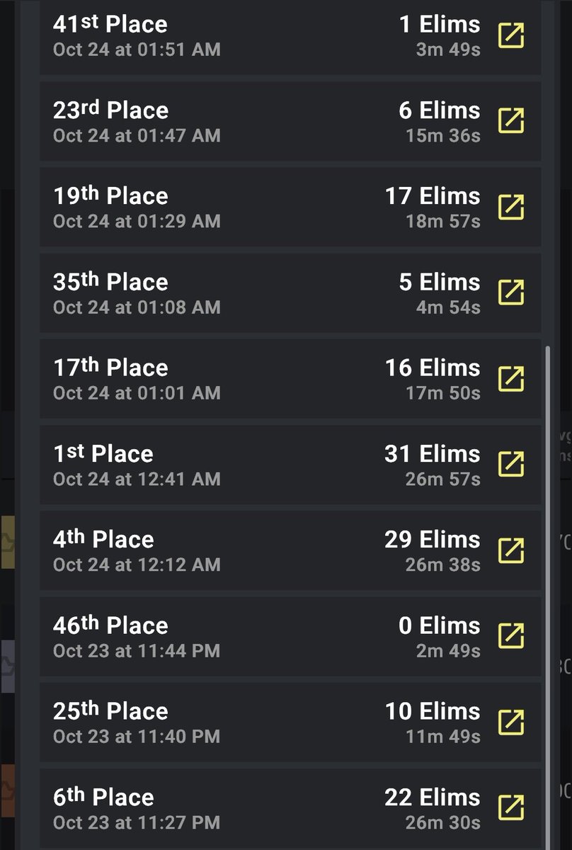 reetupdates's tweet image. 1st - 604 points - 137 kills 🔥- 1 win 
BEAT DUO 🏆 
@Reetlol @MuzFN
