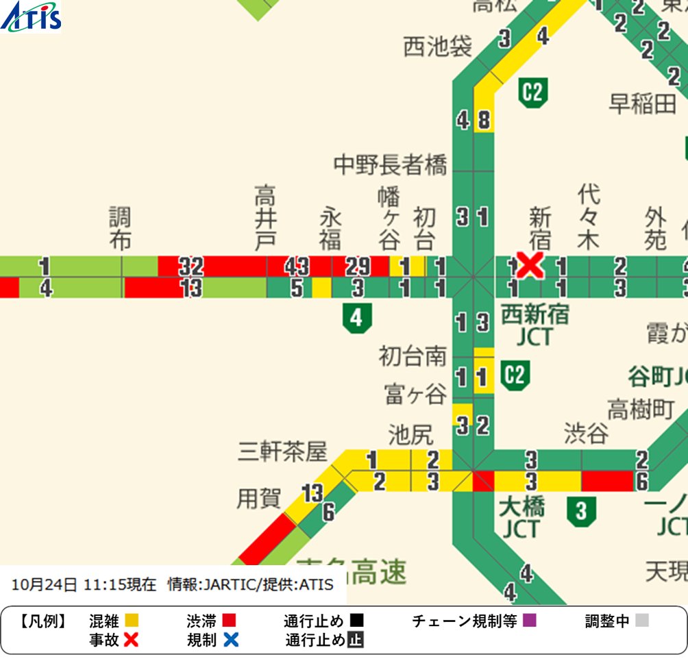 atis_service's tweet image. 2025年10月24日(金)11時15分現在の 首都高4号新宿線の状況です。新宿付近で事故。渋滞は西新宿JCT付近で7km、高井戸IC付近で6km、高井戸から新宿まで約75分です。 #首都高 #4号新宿線 #渋滞 #所要時間 #ライブカメラ #ライブ映像
渋滞の通過時間がわかるアプリ方はこちら→ appatis.go.link/2ynC2…