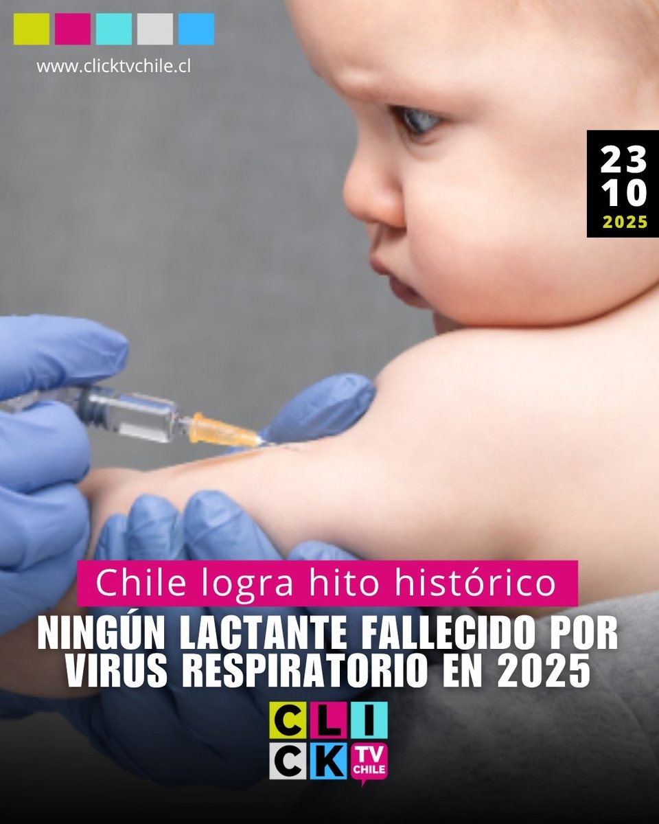 🙌 Chile logra hito histórico: ningún lactante fallecido por virus respiratorio en 2025

Por segundo año consecutivo, Chile cierra su Campaña de Invierno con una noticia que emociona y enorgullece: ningún lactante falleció por virus respiratorio sincicial (VRS).