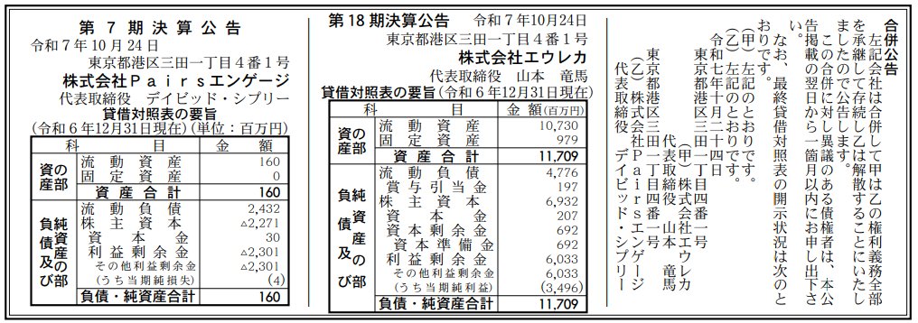 マッチングアプリ「Pairs」のエウレカ、２０２４年１２月期決算公告、純利益３４．９６億円