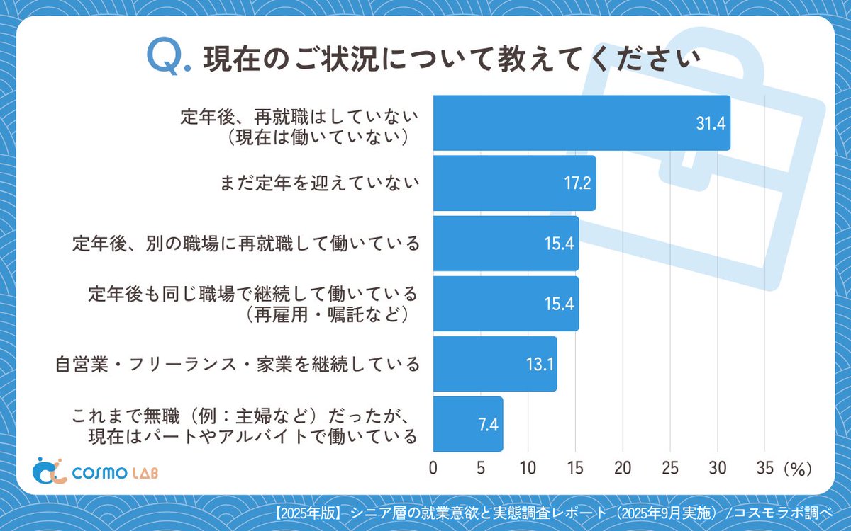 広告でいちばん大切なこと広告マーケティング21の原則 広告マーケティング21の原則】【広告でいちばん大切なことこと】 本