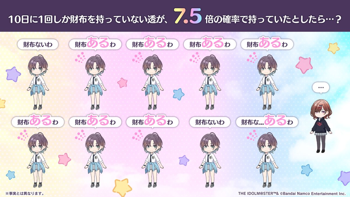 ✨【7.5倍】ってこんなにすごい！✨

もし10日に1回しか財布を持っていない透さんがいたとしたら、こんなことになりますよ～

SSR7.5倍10連無料ガシャ開催中！ #シャニマス
x.com/imassc_officia…