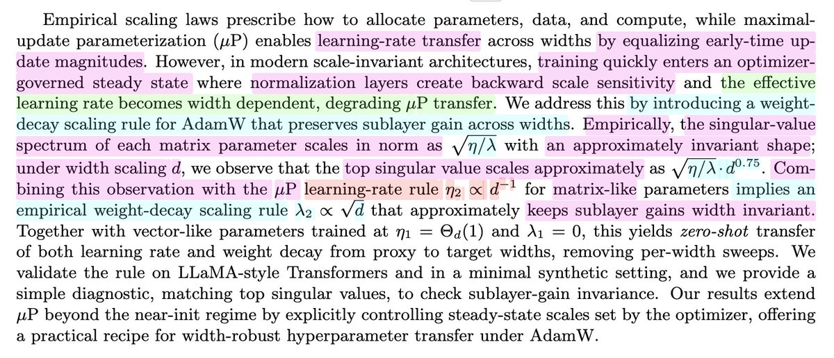 Seunghyun Seo tweet media