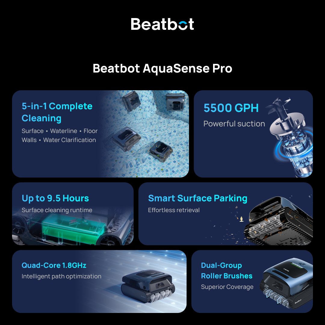 BeatbotGlobal's tweet photo. Ready to see what #BeatbotAquaSensePro can do in your pool?
Here’s what's inside:
✅ 5500 GPH Powerful Suction
✅ 5-in-1 Complete Cleaning
✅ Smart Surface Parking
✅ Up to 9.5 Hours Surface Cleaning Runtime
✅ Intelligent Path Optimization
✅ Dual-Group Roller Brushes

#RoboticPoolCleaner #PoolCleaning #poolvacuum