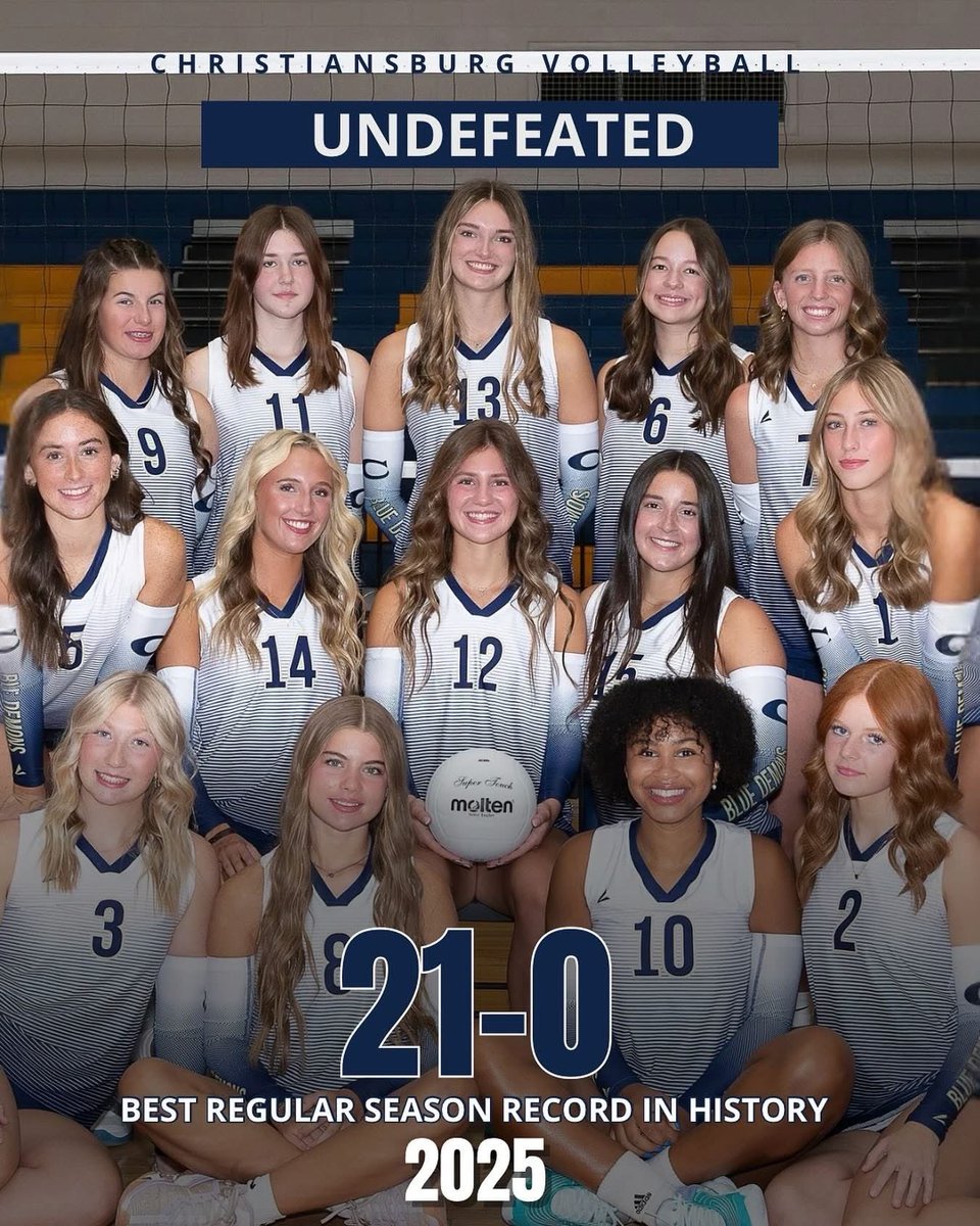 LisaD5252's tweet image. Congrats CHS 🏐 You got this! Keep it going! 🎉