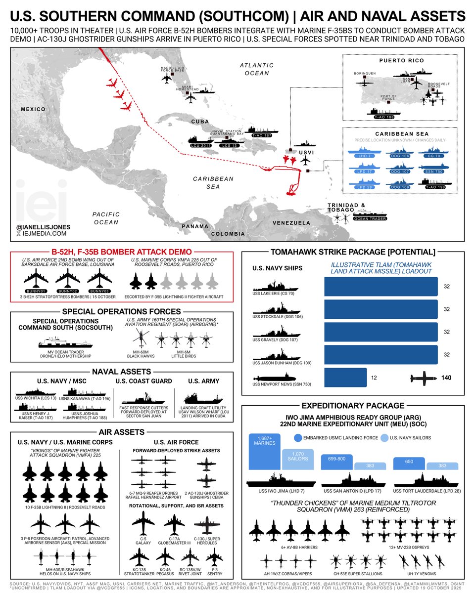 PabloHernandezB's tweet image. Shoutout to Ian Ellis-Jones (@ianellisjones) for his great infographics about the US deployment in the Caribbean.

Thank you for keeping us informed!

#Infographics🗺📊