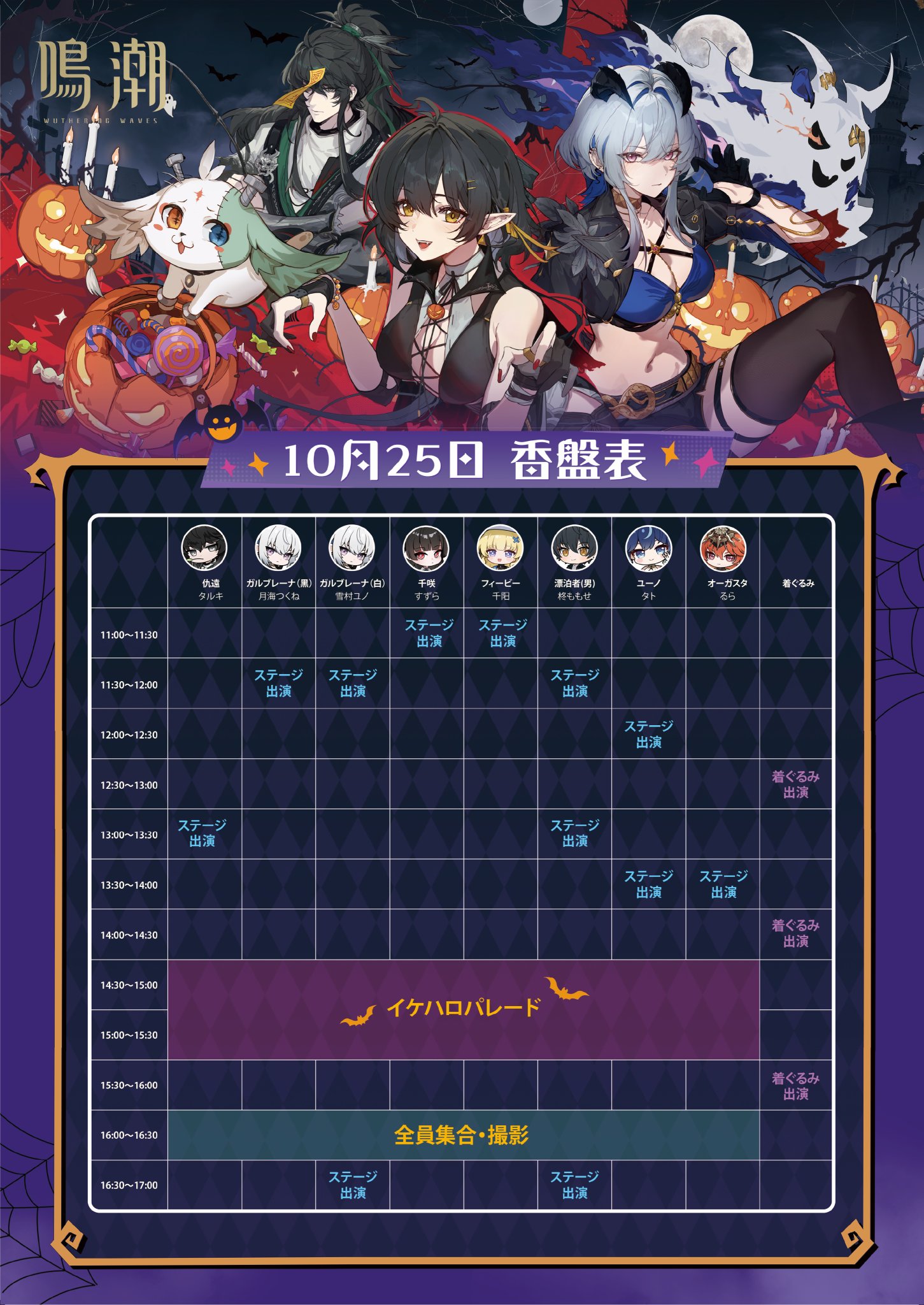 鳴潮 (Wuthering Waves) 公式 on X: 