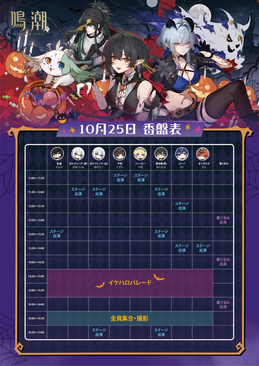 鳴潮 (Wuthering Waves) 公式 on X: 