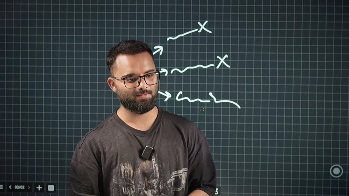 AlokDevJourney's tweet image. Day 29 #100DaysOfCode @sheryians_
JS shuru hone se pehle @harshbhaiyaa ka epic baatcheet session!
- Why do people fail in coding?
- Procrastination traps,
- Who Shines?
- Manage Time & Stay Motivated
- After Learning JS, Kya Achieve Kar Sakte Ho?
#JavaScript #codingmotivation