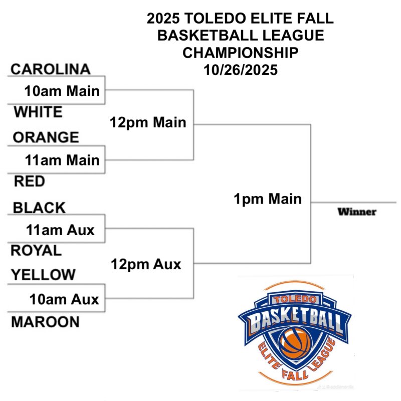 BEESPOTLIGHT tweet media