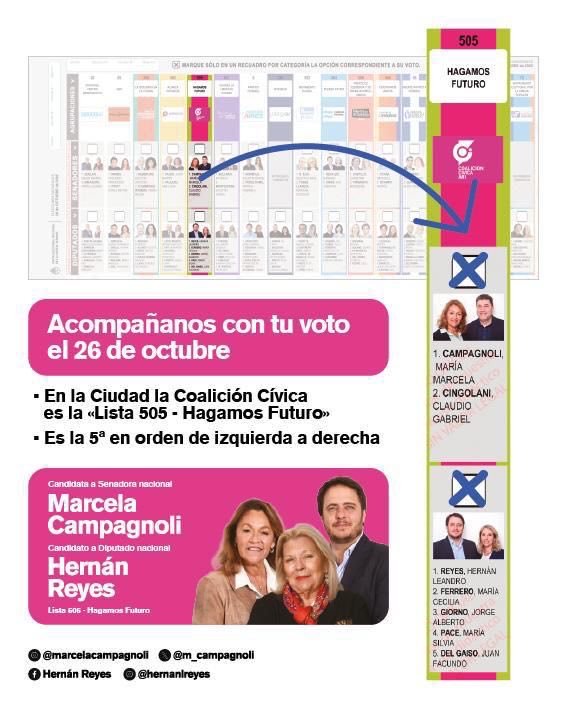 ESTA ES TU LISTA PARA EL DOMINGO 

🪪 Lleva DNI
😊 Una sonrisa para las autoridades de mesa
🔍BUSCA LA LISTA 505 - HAGAMOS FUTURO
✅ MARCA LOS CASILLEROS DE MARCELA Y HERNAN
🇦🇷 Argentina gana en seriedad, respeto y lucha contra la corrupción.

VOTÁ COALICIÓN CIVICA - HAGAMOS