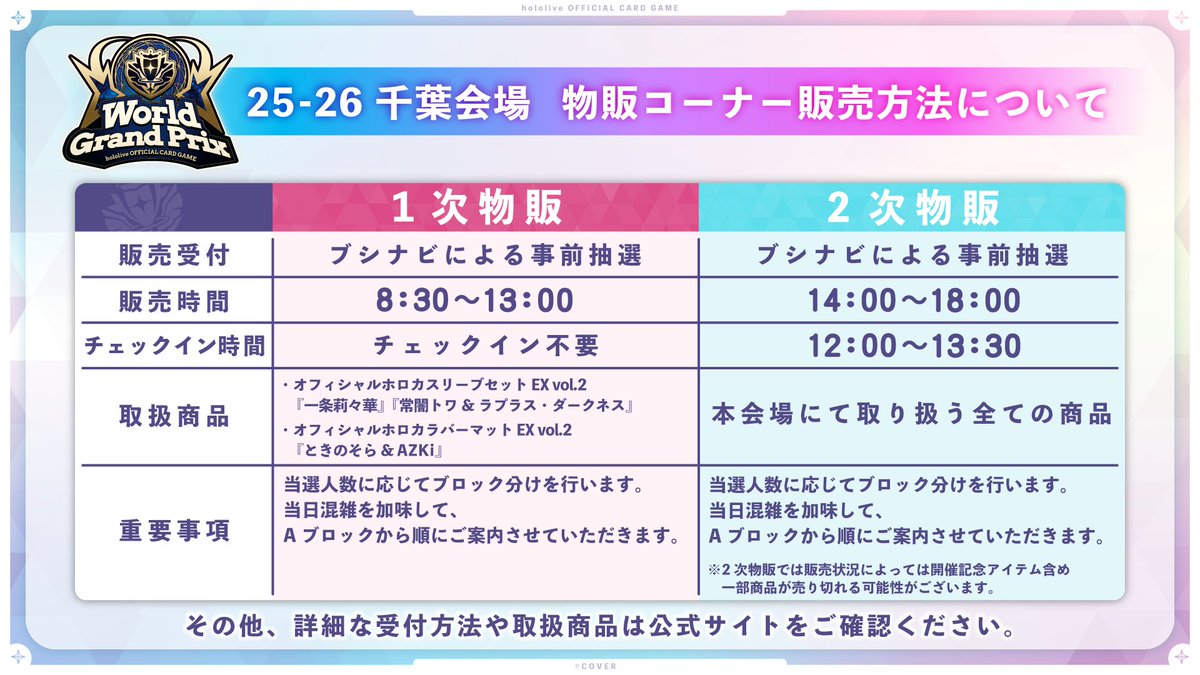 【 #ホロカ WGP25-26 物販情報】
11月2日(日)開催「WGP25-26千葉会場」の物販情報を更新しました！
また、今回より物販の販売方法を変更しております。
詳細はイベントページをご確認ください。

▼詳細はこちら
hololive-official-cardgame.com/events/post/wg…

#ホロ活 #ホロライブ