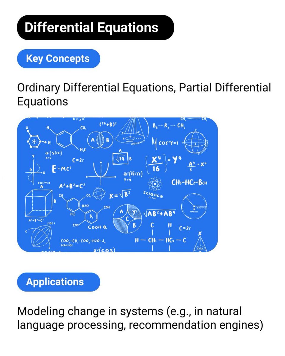 Python_Dv's tweet image. Mathematics requied for Machine Learning !