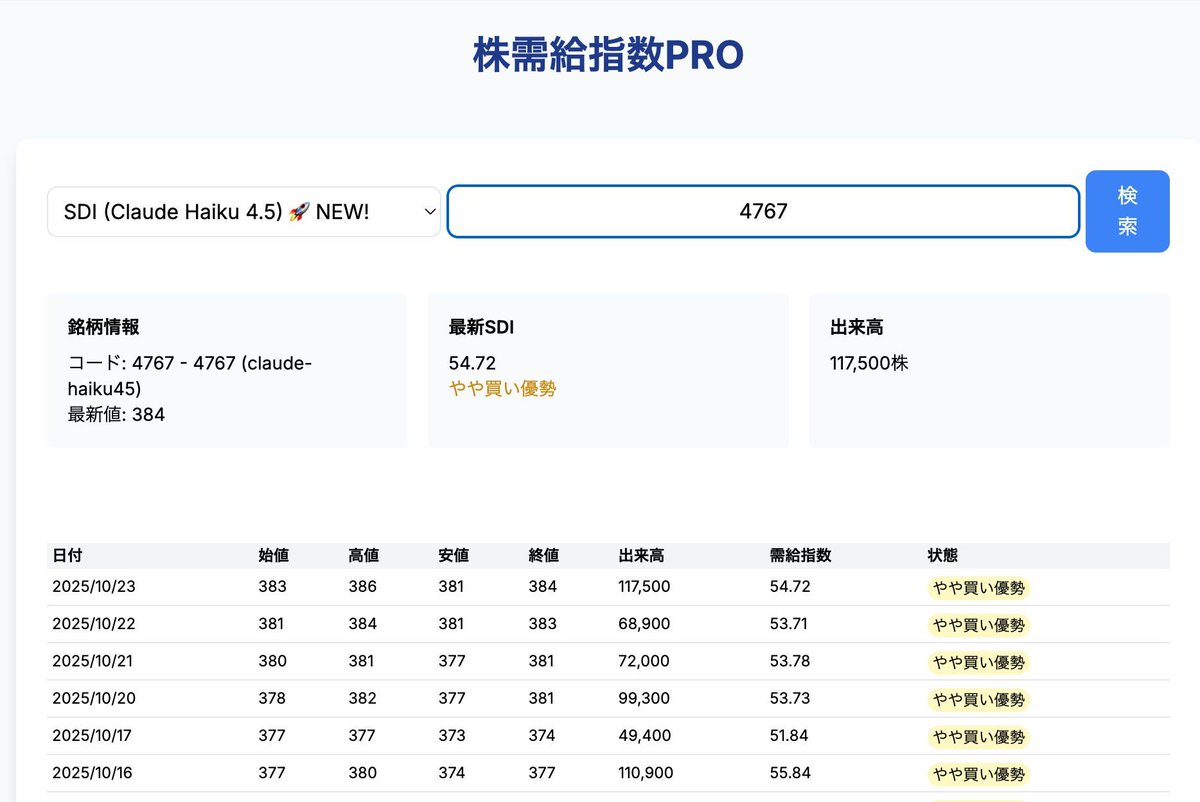 株需給システムにClaude Haiku 4.5慣習の計算式を追加しました。