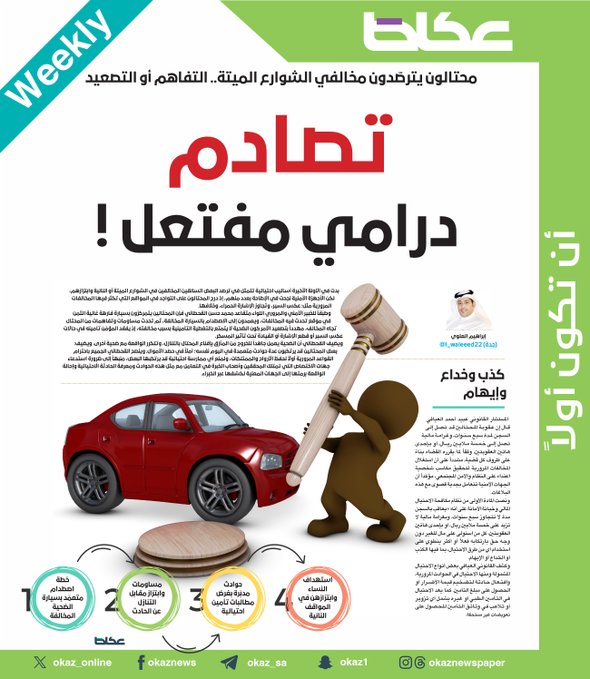 تصادم درامي مفتعل ! محتالون يترصّدون مخالفي الشوارع الميتة.. التفاهم أو التصعيد. إبراهيم العلوي. للاطلاع على 