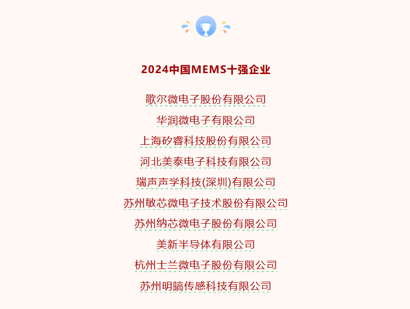 SiliconTech0528's tweet image. New China MEMS ranking! Goertek remains #1, but rising stars CR Micro &amp;amp; QST signal a tide shift toward domestic chips. #MEMS #ChinaTech #Chips