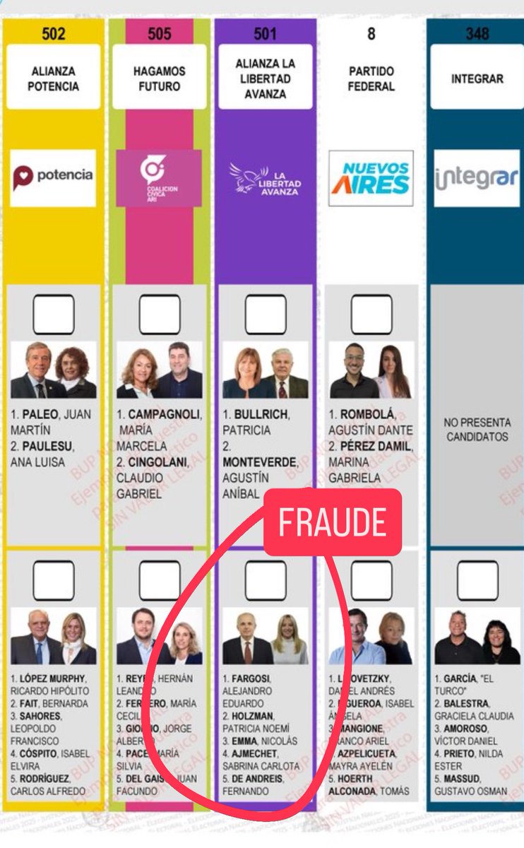 AVISO IMPORTANTE CABA:

LLA denunció ante la Cámara Electoral un nuevo intento de fraude por parte del kirchnerismo.

Aseguran que en la ciudad de Bs As harán circular boletas con la cara de otra persona calva en lugar de Espert, para que la gente que “quiere votar al colorado