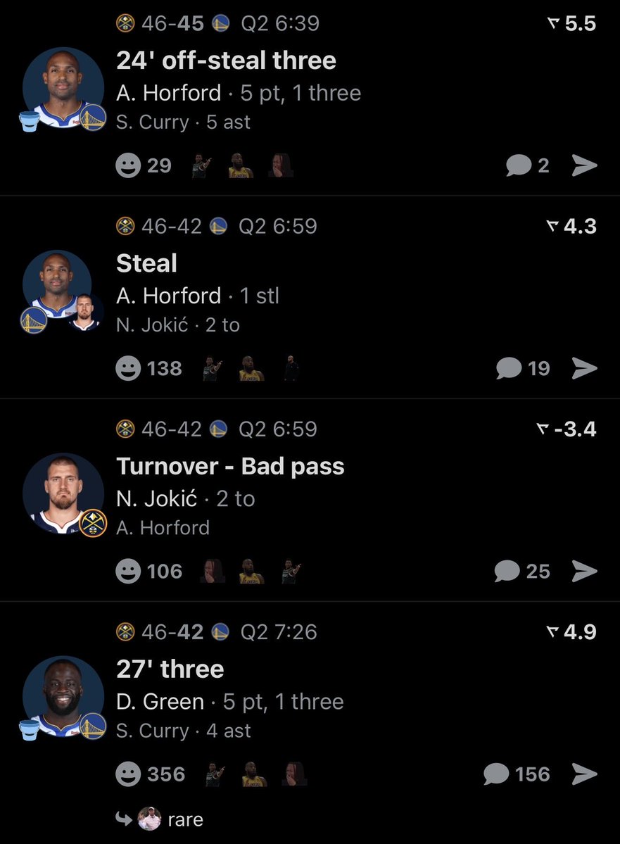 We’re just letting anyone hit threes
