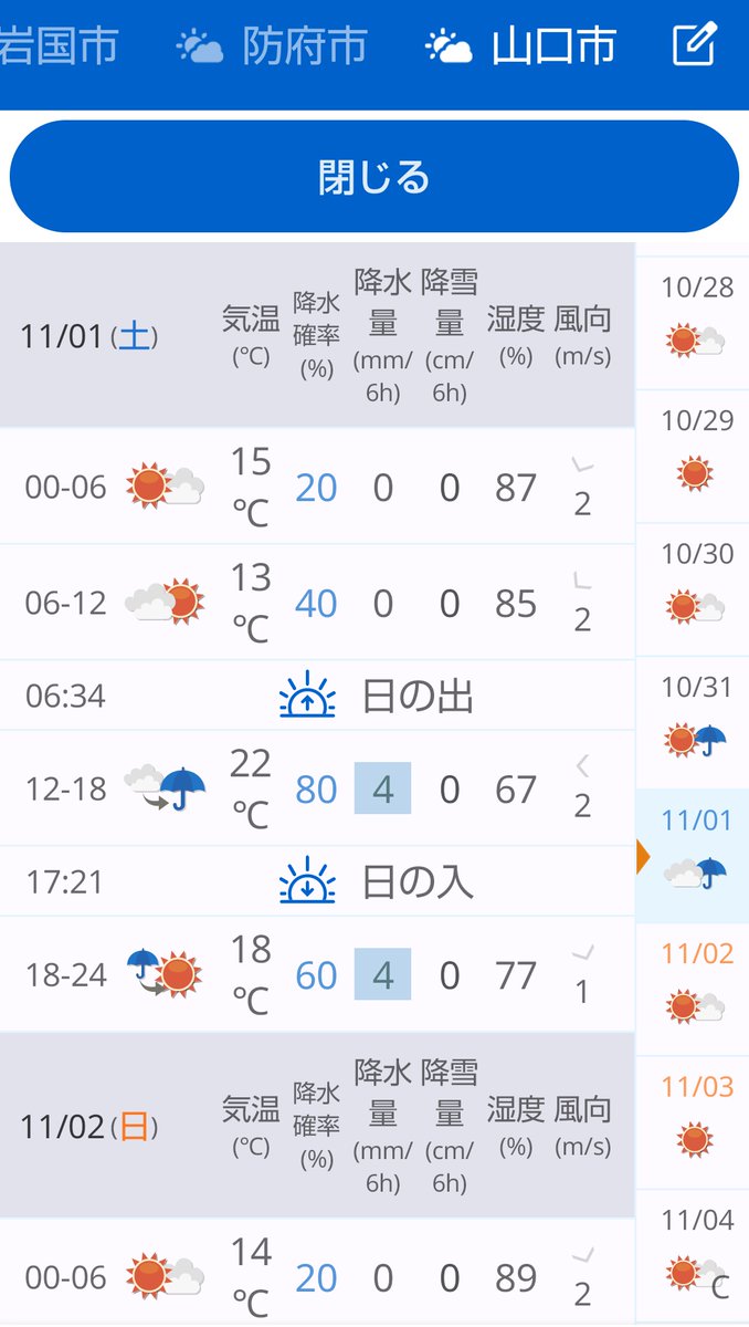 悪魔が頂き!/クマ@4/29あしや, 5/18イオタ周南 (@a_kuma_get) on Twitter photo まだ変わると信じたいが…先日のマチアソビも少しは降ったし、今度の3連休でも自分が展示するイベントの日だけ雨予報とか、ほんとヘコむ…ネタ程度に雨男/雨夫婦とか言ってるけど、マジで呪われてるのか…😫 まだ変わると信じたいが…先日のマチアソビも少しは降ったし、今度の3連休でも自分が展示するイベントの日だけ雨予報とか、ほんとヘコむ…ネタ程度に雨男/雨夫婦とか言ってるけど、マジで呪われてるのか…😫