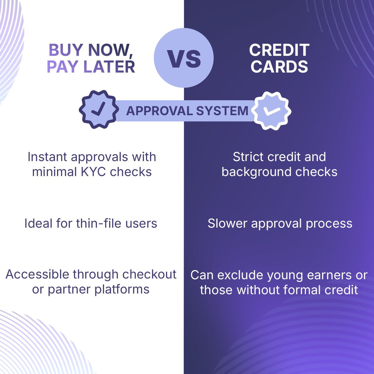 BNPL Pay tweet media