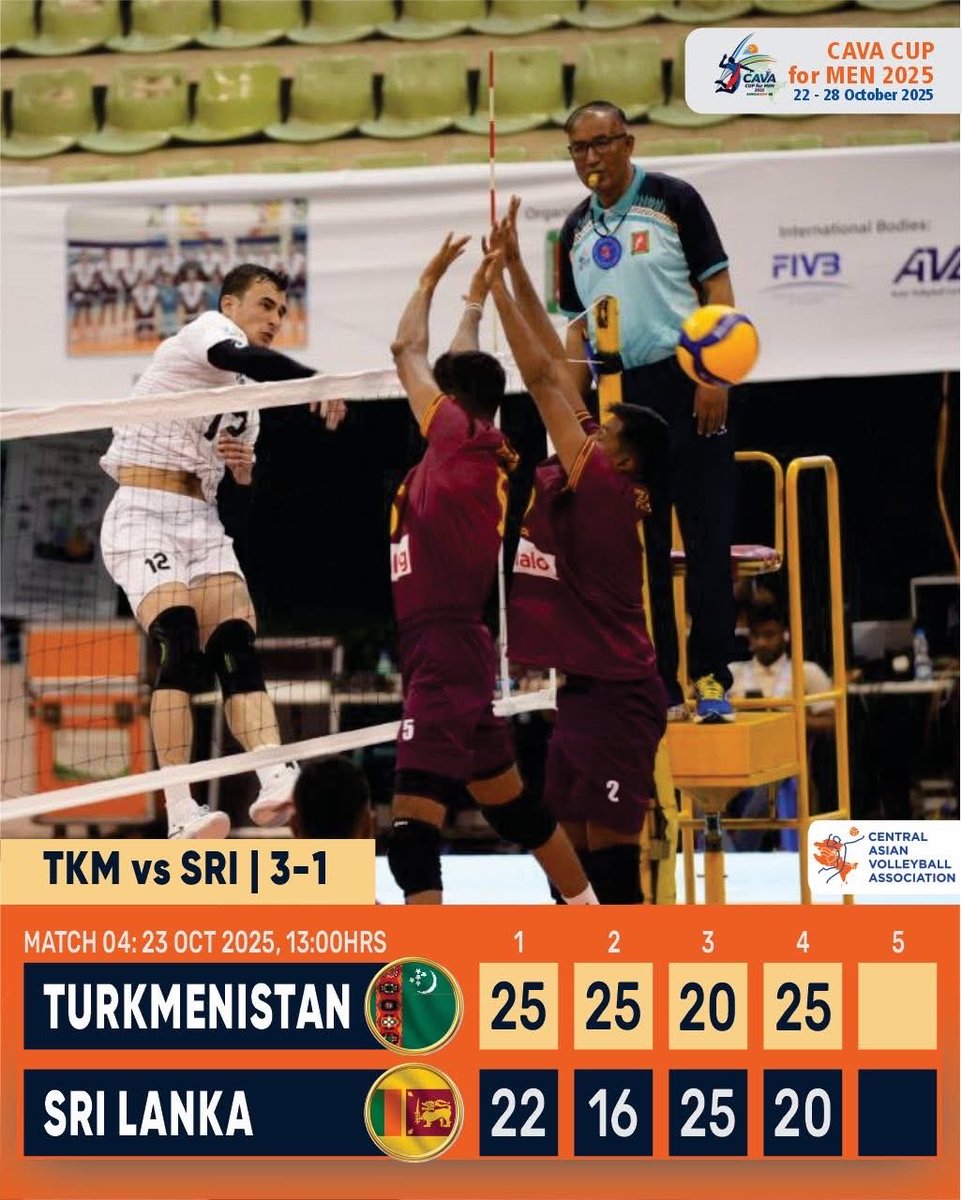 Asian Volleyball Confederation tweet media