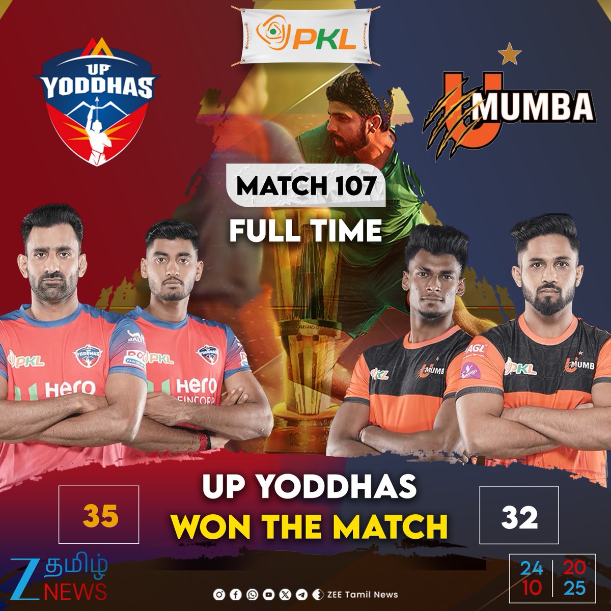 ZeeTamilNews's tweet photo. #SportsUpdate | UP Yoddhas Won The Match

#ZeeTamilNews #UPYoddhas #UMumba #UPYoddhasVsUMumba #pkl #kabaddileague #kabaddi #sports #prokabaddileague2025 #sportsnews https://t.co/d20hVFLm0F