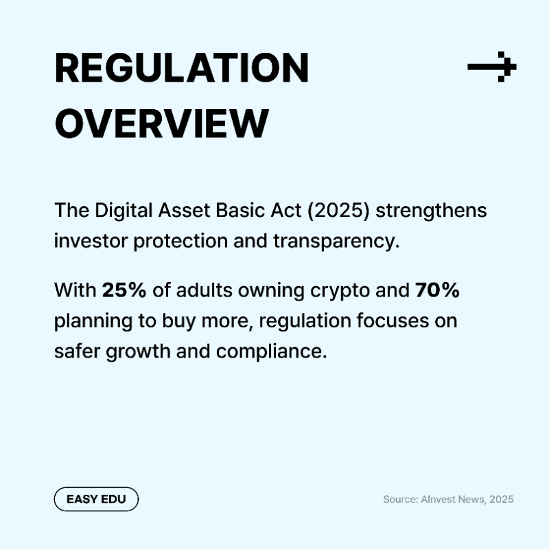 Coiniseasy's tweet photo. 𝗘𝘃𝗲𝗿𝘆𝘁𝗵𝗶𝗻𝗴 𝗬𝗼𝘂 𝗦𝗵𝗼𝘂𝗹𝗱 𝗞𝗻𝗼𝘄 𝗔𝗯𝗼𝘂𝘁 𝗞𝗼𝗿𝗲𝗮’𝘀 𝗖𝗿𝘆𝗽𝘁𝗼 𝗦𝗰𝗲𝗻𝗲 🇰🇷