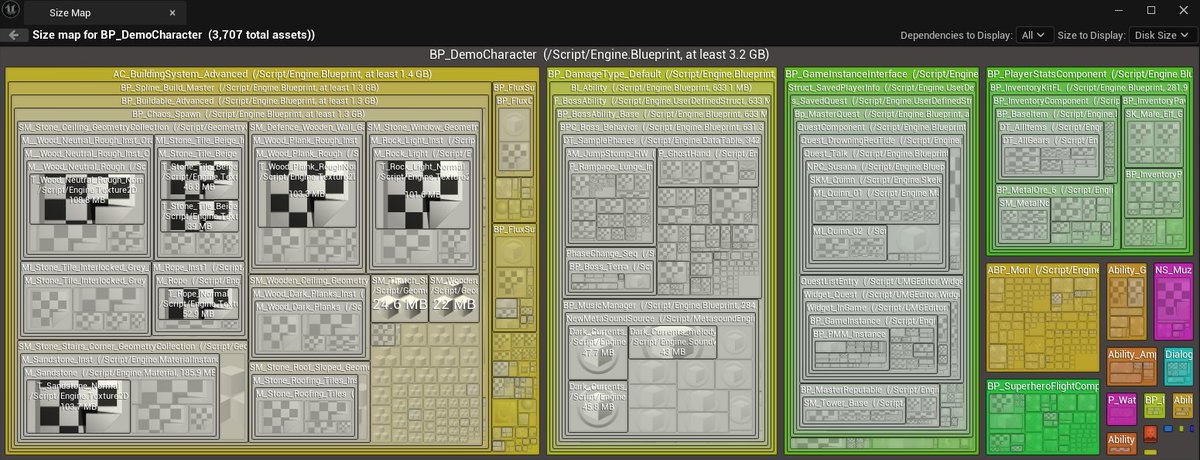 Indiedev day 286! The size map has been decoupled enough to look like a handful of problem children blueprints. 😏 I think once I start tackling these, the size map will noticeably shrink to where it will perform better.