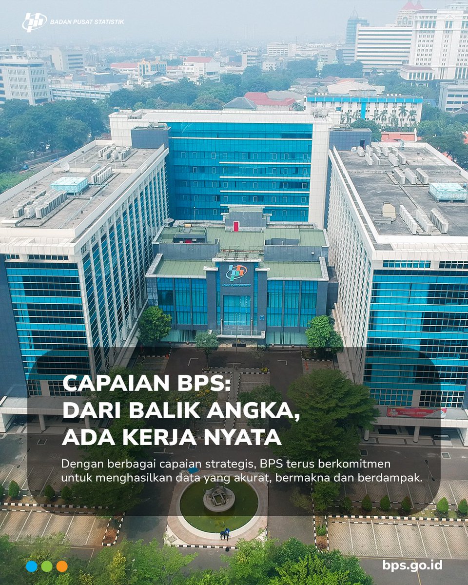 bps_statistics's tweet photo. Capaian BPS: Dari Balik Angka, Ada Kerja Nyata
Di balik setiap angka statistik, ada kerja nyata dan komitmen besar BPS untuk menghadirkan data yang akurat, relevan, dan berdampak bagi pembangunan nasional.
#CintaData
#DataBPS https://t.co/qa1JhnOftj