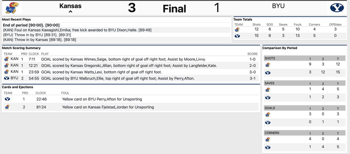 Chris Henderson tweet media