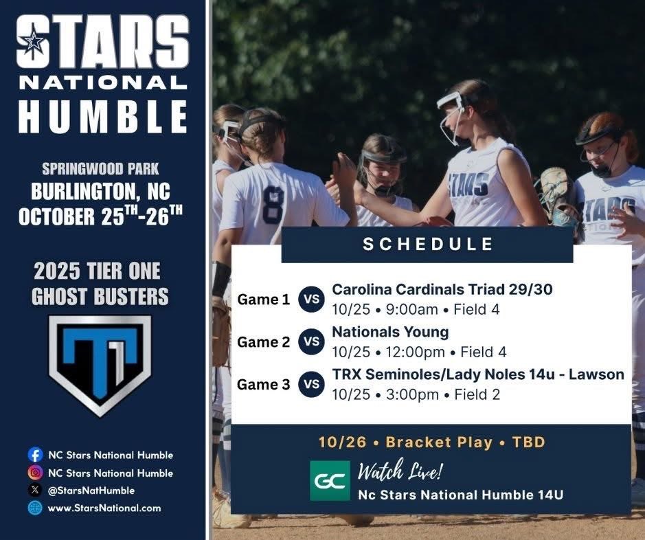 So ready to get back to work this weekend!

#PitcherLife #ClassOf2030 #StarsNationalHumble #ExtraImpactAmbassador
<a href="/StarsNatHumble/">NC Stars National Humble</a> <a href="/ExtraInningSB/">EXTRA INNING SOFTBALL</a> <a href="/SBRRetweets/">Softball Recruiting Reposts</a> <a href="/TierOneFP/">Tier One Fastpitch</a>