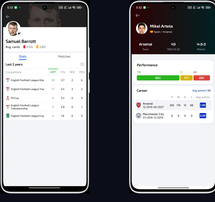 TheSports_API's tweet image. @TheSports_API  now offers a global Referee &amp;amp; Coach Data API — coverage across all country feeds, simple one-click integration, and the ability to reproduce premium scoreboard-style displays like the @aiscoreofficial  example. ⚽ 

𝐊𝐞𝐲 𝐛𝐞𝐧𝐞𝐟𝐢𝐭𝐬:
Global coverage:…