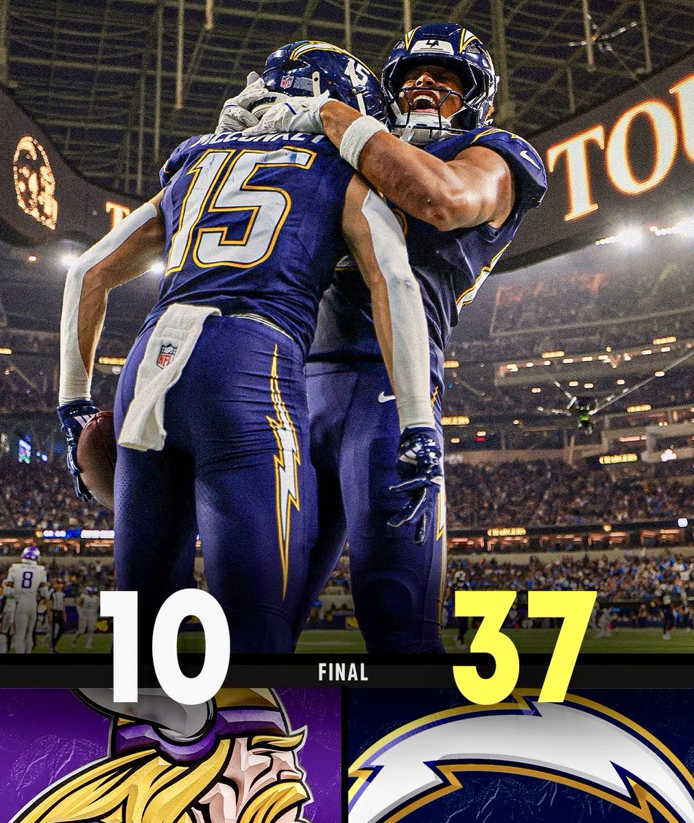 HolyRollerNFL's tweet image. ¡¡NO HUBO RIVAL ESTA NOCHE Y LOS CHARGERS LOGRAN LA PALIZA SOBRE LOS VIKINGS PARA COLOCARSE 5-3 EN LA #NFL 2025!! ¡¡MUCHOS ERRORES PARA MINNESOTA Y CAEN EN SU VISITA, NECESITAN A JJ MCCARTHY!!🔥🙌🏽
#BoltUp | #Skol