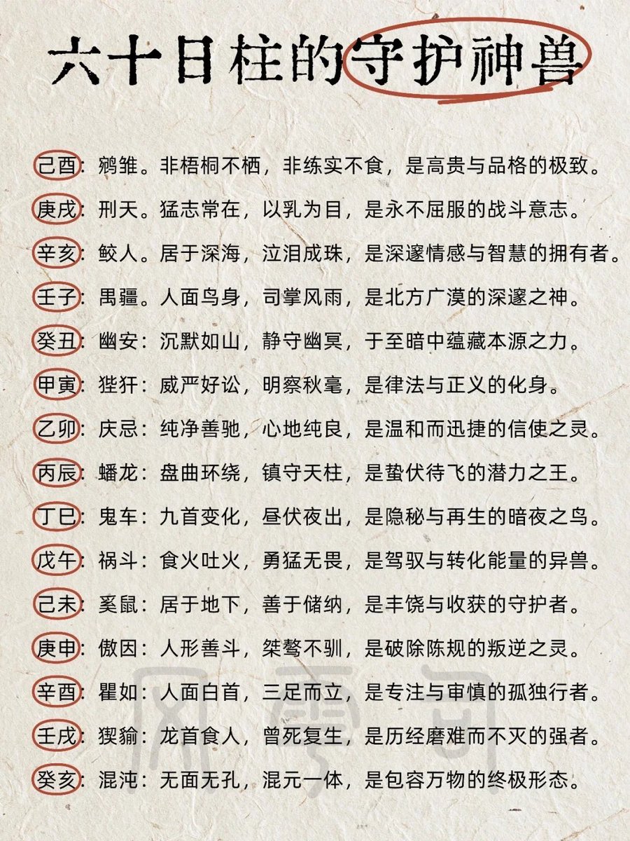 六十日柱·你的守护神兽是什么