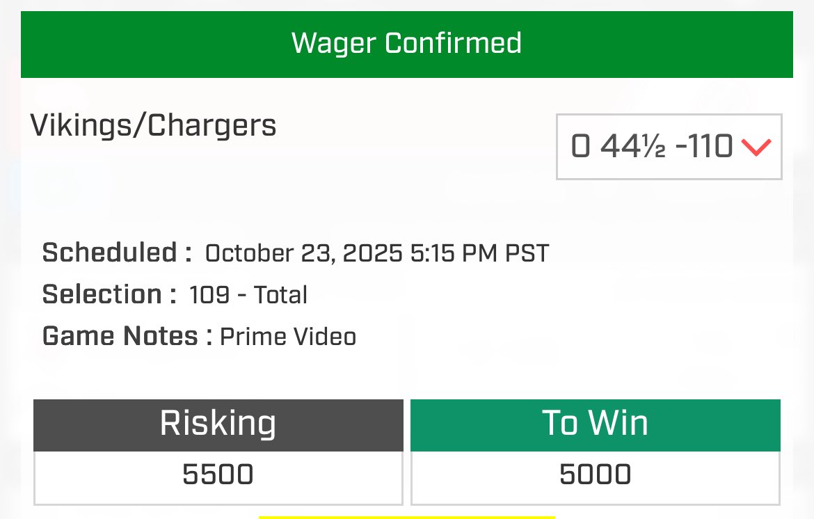 GetWinners tweet picture