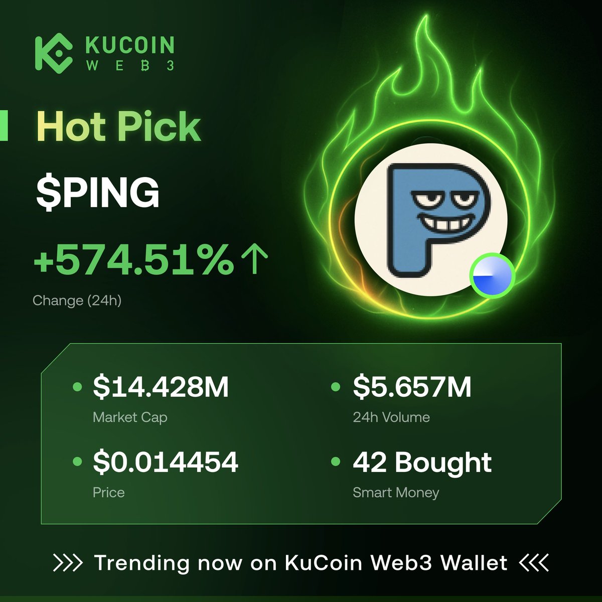 Crypto News & Insights | Bitcoin News | KuCoin