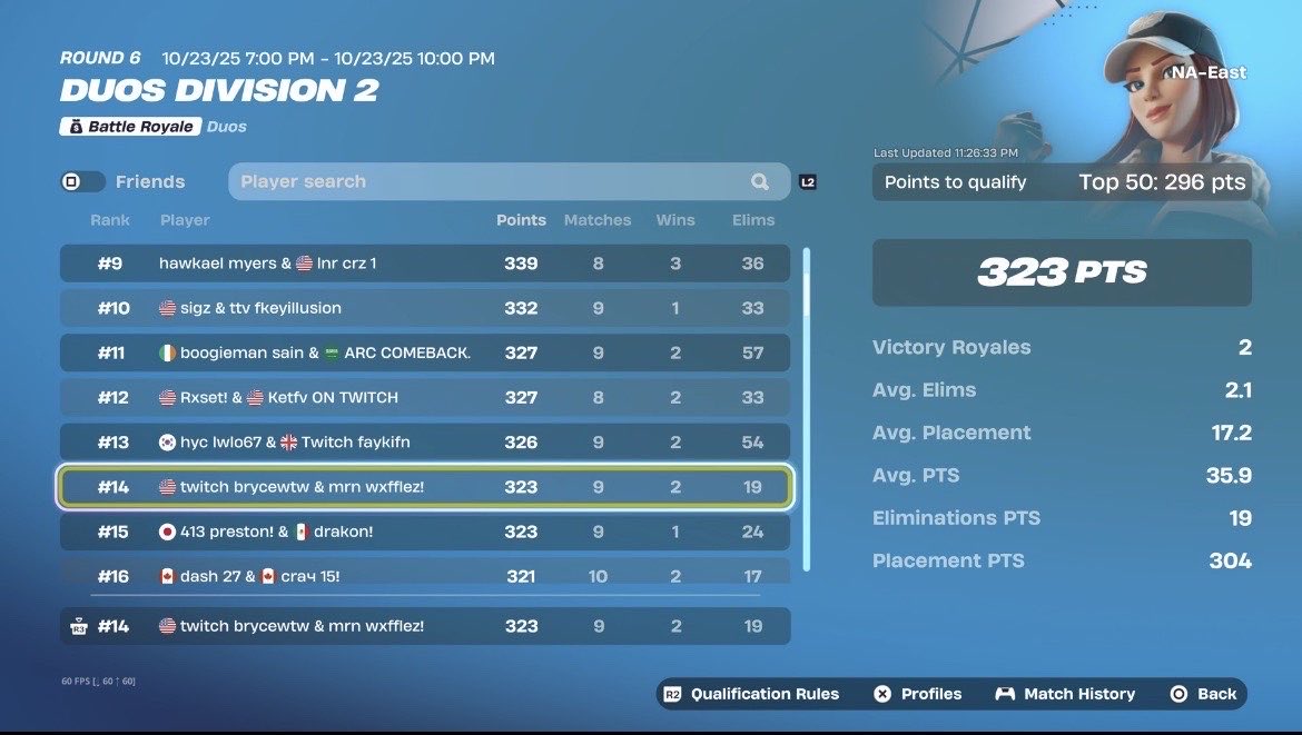 finally out the mud with my son <a href="/wxfflezwtw/">wxfflezwtw</a> 😛😛