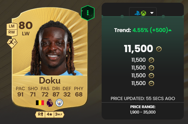 Nate - TheFutAccountant tweet media