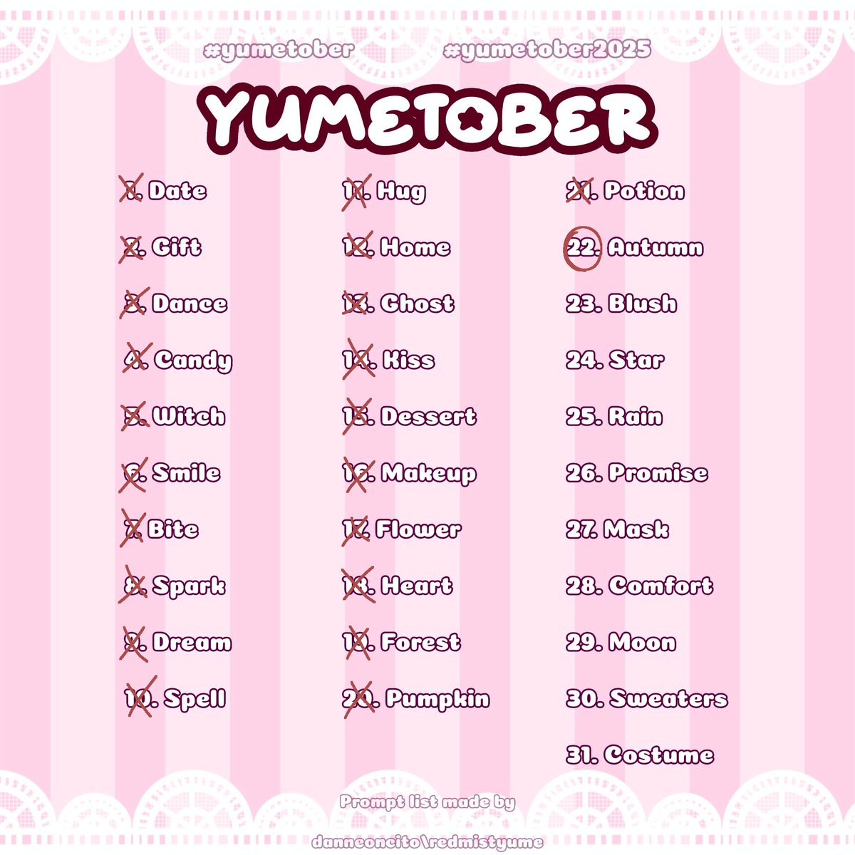 CafecinConLeche's tweet photo. Day 21: Love potion! <3
Day 22: "Hehe!"
#yumetober #yumeship #MonsterUniversity #selfship #day21 #day22 https://t.co/0Oh674k0jd