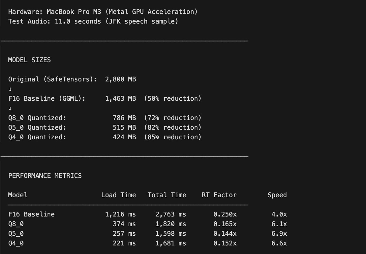 Samuel Donkor tweet media