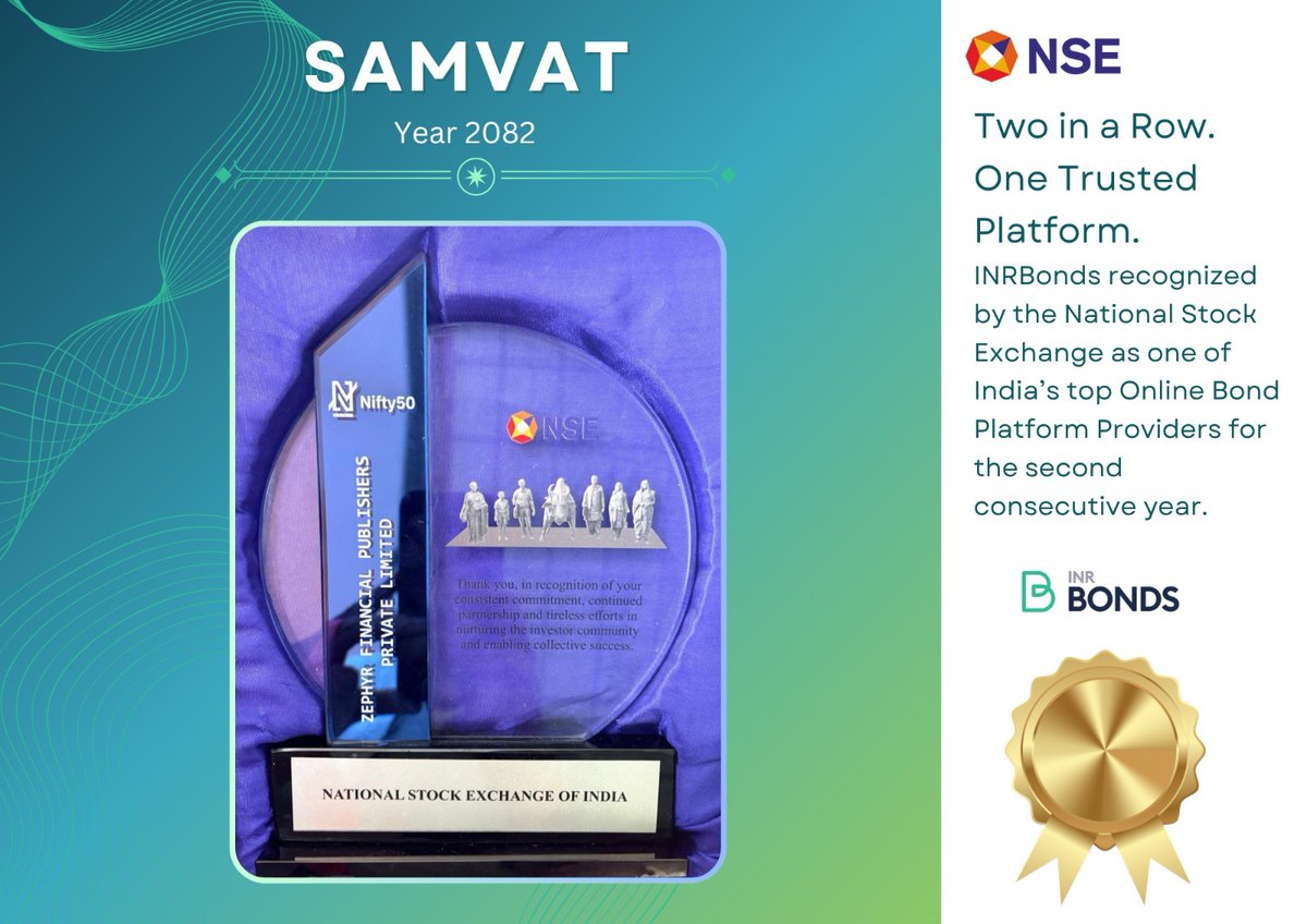 INRBONDS.com tweet media