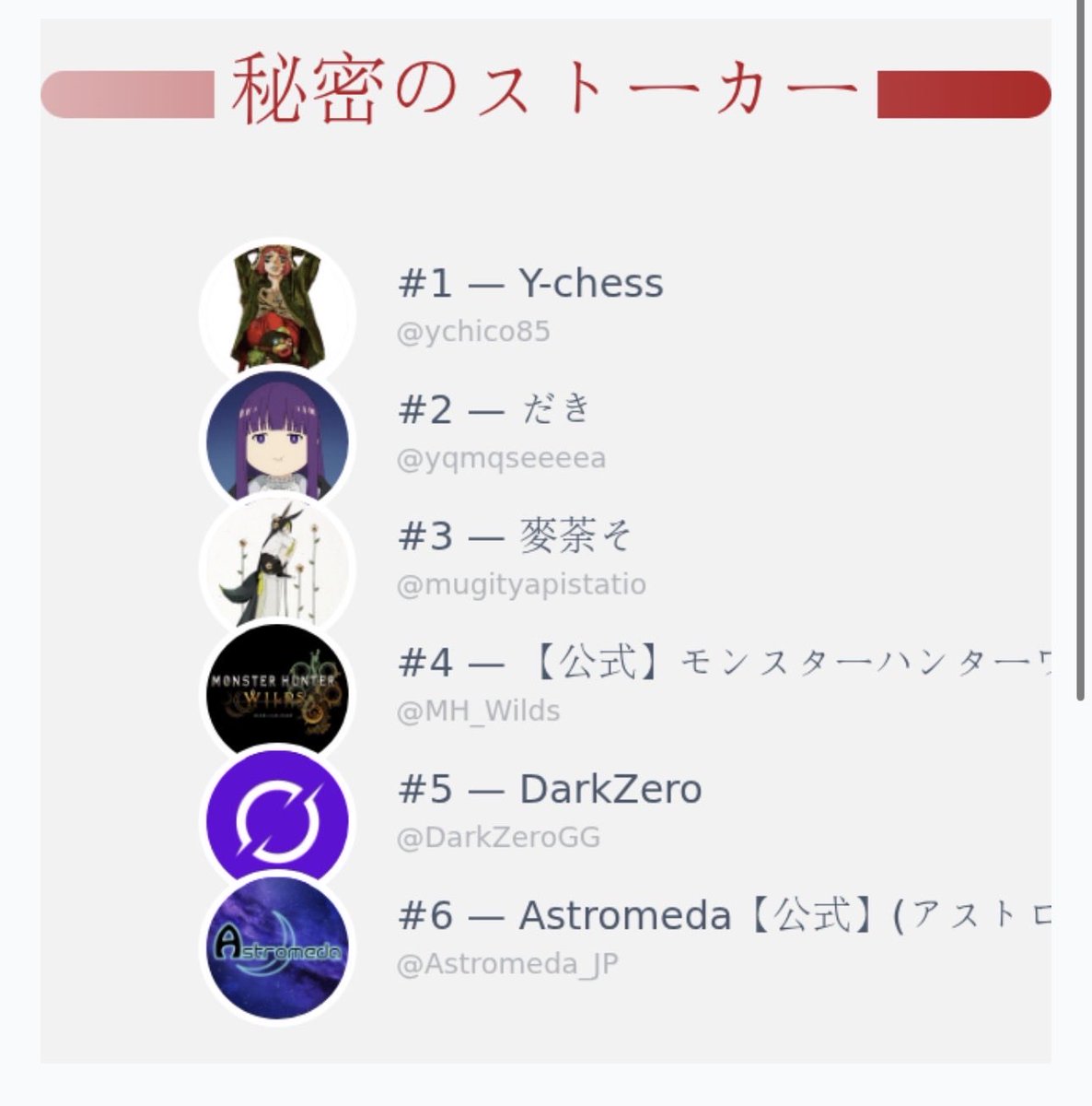 Mai_N311's tweet image. これおもしろーい！
#モンハン の公式おるし、#DarkZero までおるw