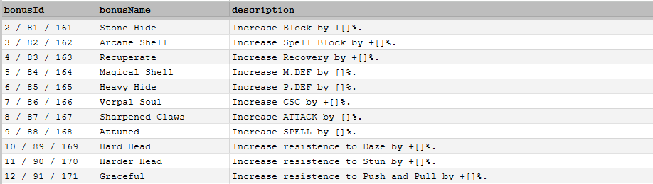 DeFi Kingdoms 🔺🌿 tweet media