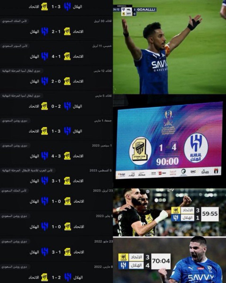 #الاتحاد_الهلال
الواحد صار يستحي يسميه كلاسيكو