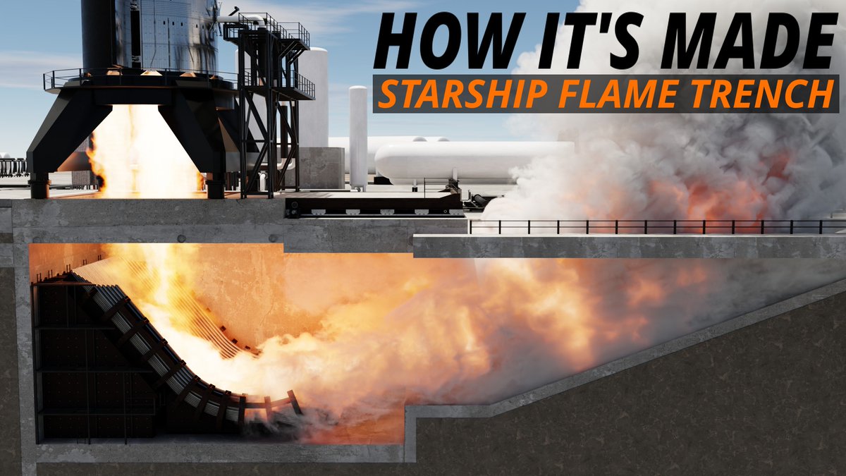 CSI_Starbase's tweet image. 🚨 What Makes Starship&apos;s Water Deluge System So Unique?

With a massive amount of help from @RyanHansenSpace, This Deep Dive Investigation will teach you the step by step process for building your own Starship Flame Trench 🪏

After that we will discuss the apparent lack of…